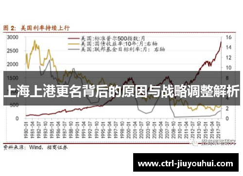 上海上港更名背后的原因与战略调整解析