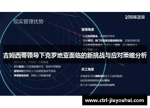 吉姆西蒂领导下克罗地亚面临的新挑战与应对策略分析 吉姆西蒂领导下克罗地亚面临的新挑战与应对策略分析