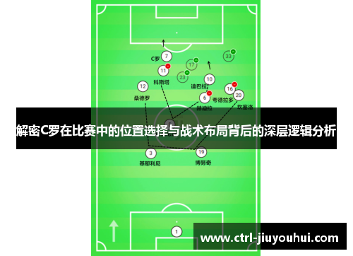 解密C罗在比赛中的位置选择与战术布局背后的深层逻辑分析