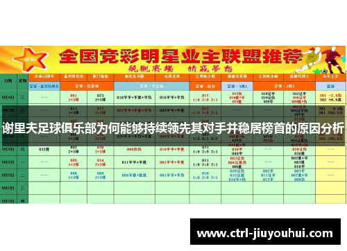 谢里夫足球俱乐部为何能够持续领先其对手并稳居榜首的原因分析
