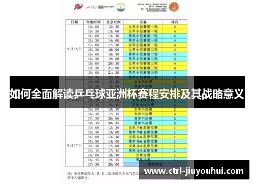 如何全面解读乒乓球亚洲杯赛程安排及其战略意义