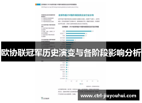 欧协联冠军历史演变与各阶段影响分析 欧协联冠军历史演变与各阶段影响分析