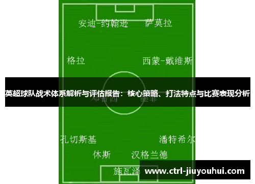 英超球队战术体系解析与评估报告:核心策略、打法特点与比赛表现分析 英超球队战术体系解析与评估报告:核心策略、打法特点与比赛表现分析