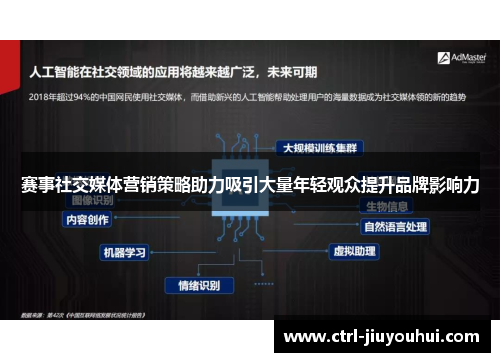 赛事社交媒体营销策略助力吸引大量年轻观众提升品牌影响力