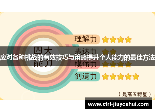 应对各种挑战的有效技巧与策略提升个人能力的最佳方法
