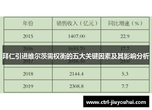 拜仁引进维尔茨需权衡的五大关键因素及其影响分析