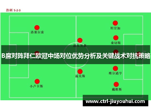 B席对阵拜仁欧冠中场对位优势分析及关键战术对抗策略