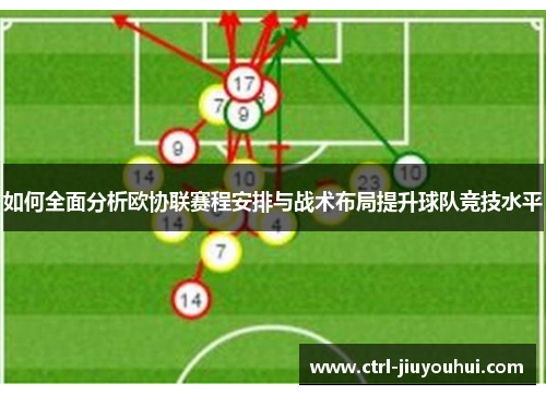 如何全面分析欧协联赛程安排与战术布局提升球队竞技水平